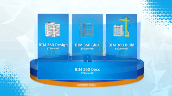 BIM 360 Design Glue Build 2019